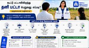 📄 கூட்டு பட்டாவிலிருந்து தனி பட்டா பெறுவது எப்படி? முழுமையான வழிகாட்டி !